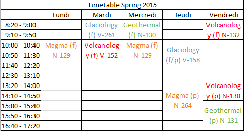 Horaire